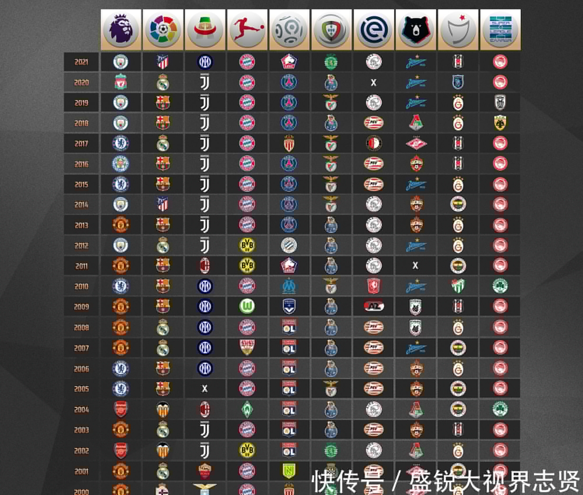 体现了他们